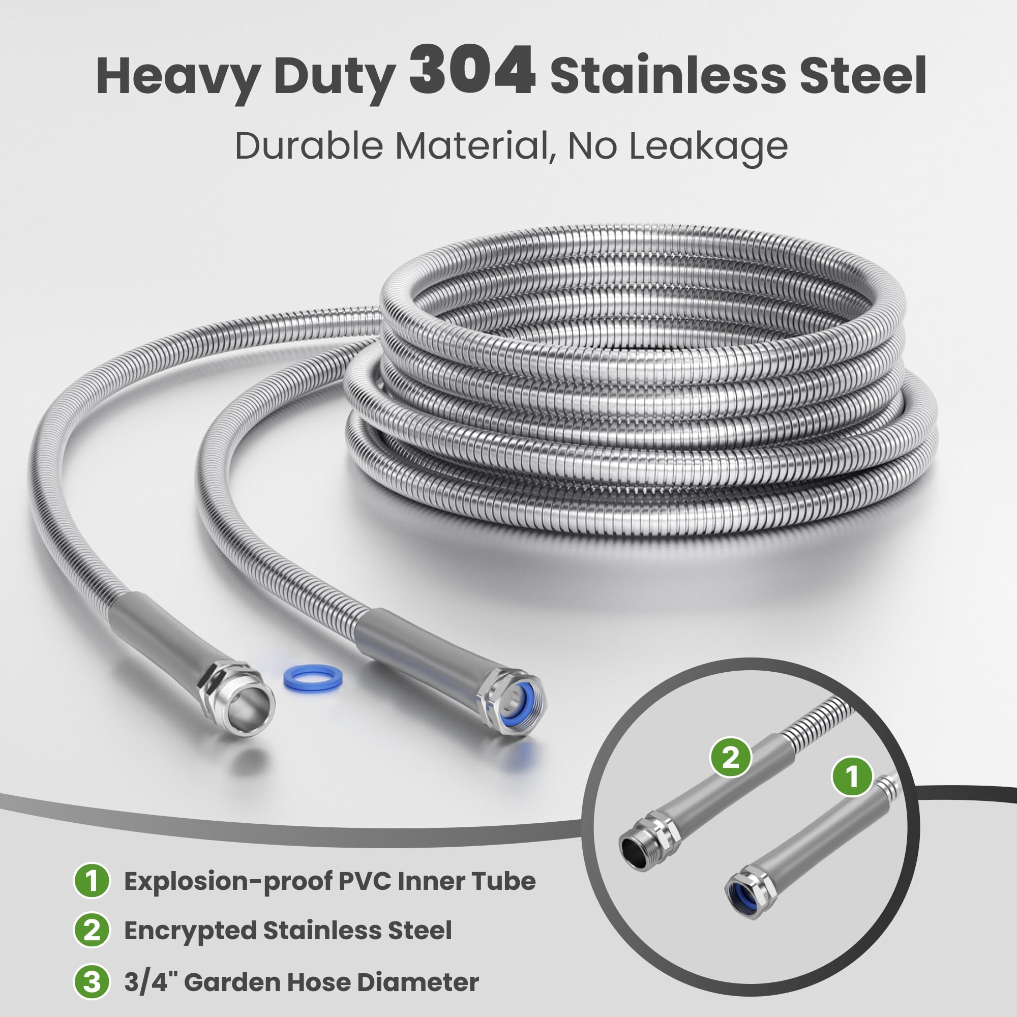 Giraffe Tools 304 stainless steel hose highlights leak-free connections