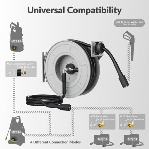 Giraffe Tools abrasion-resistant hose stands up to year-round use