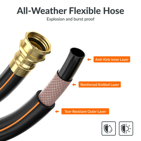 Giraffe Tools auto-retract keeps hose tidy after watering.