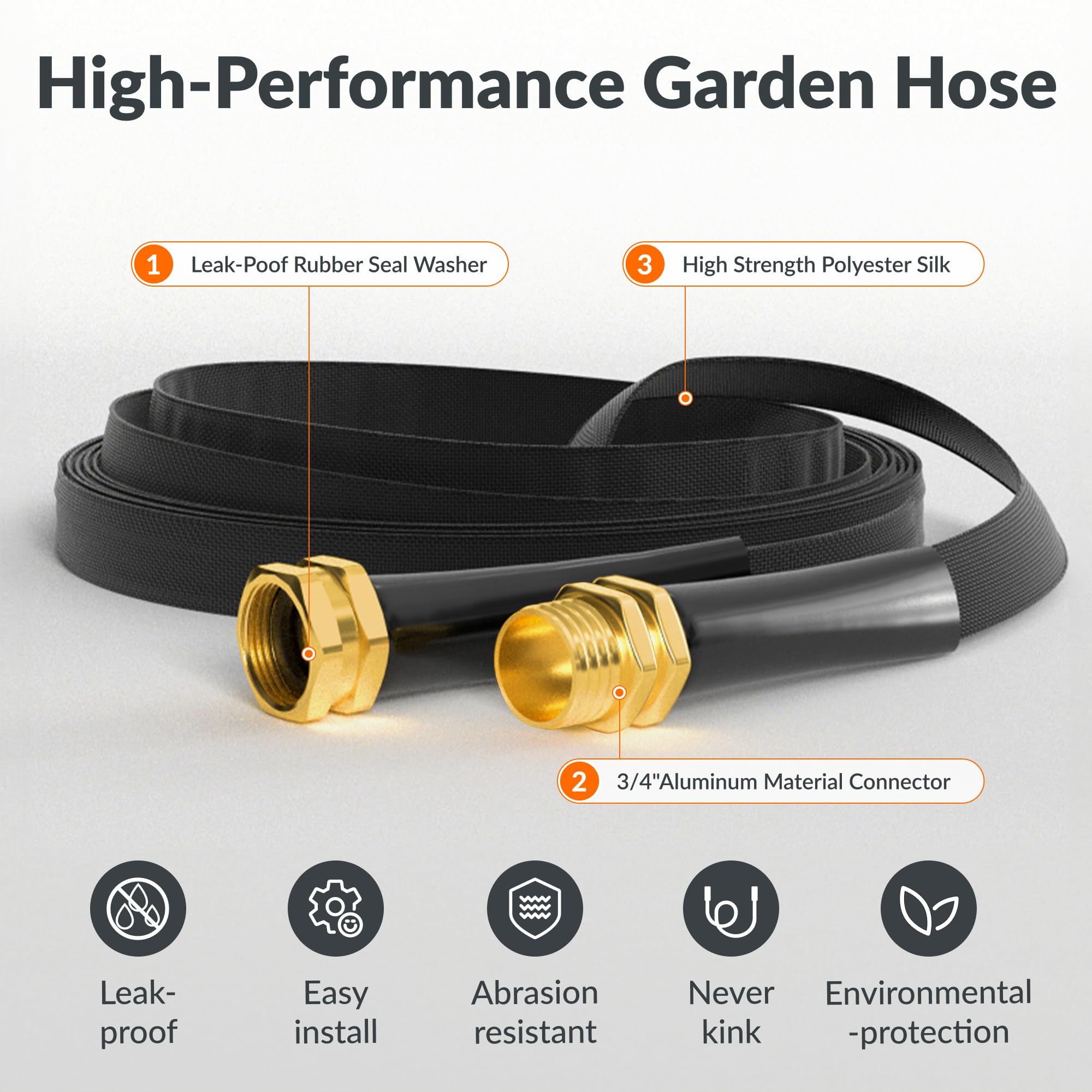 Giraffe Tools aluminum connector with rubber gasket prevents leaks.