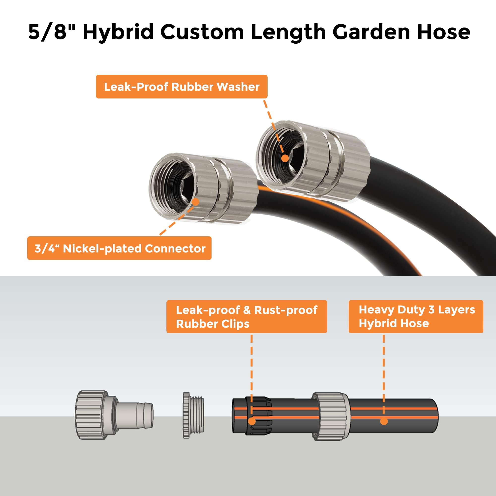 Giraffe Tools hose heavy-duty design delivers durability for demanding garden chores.