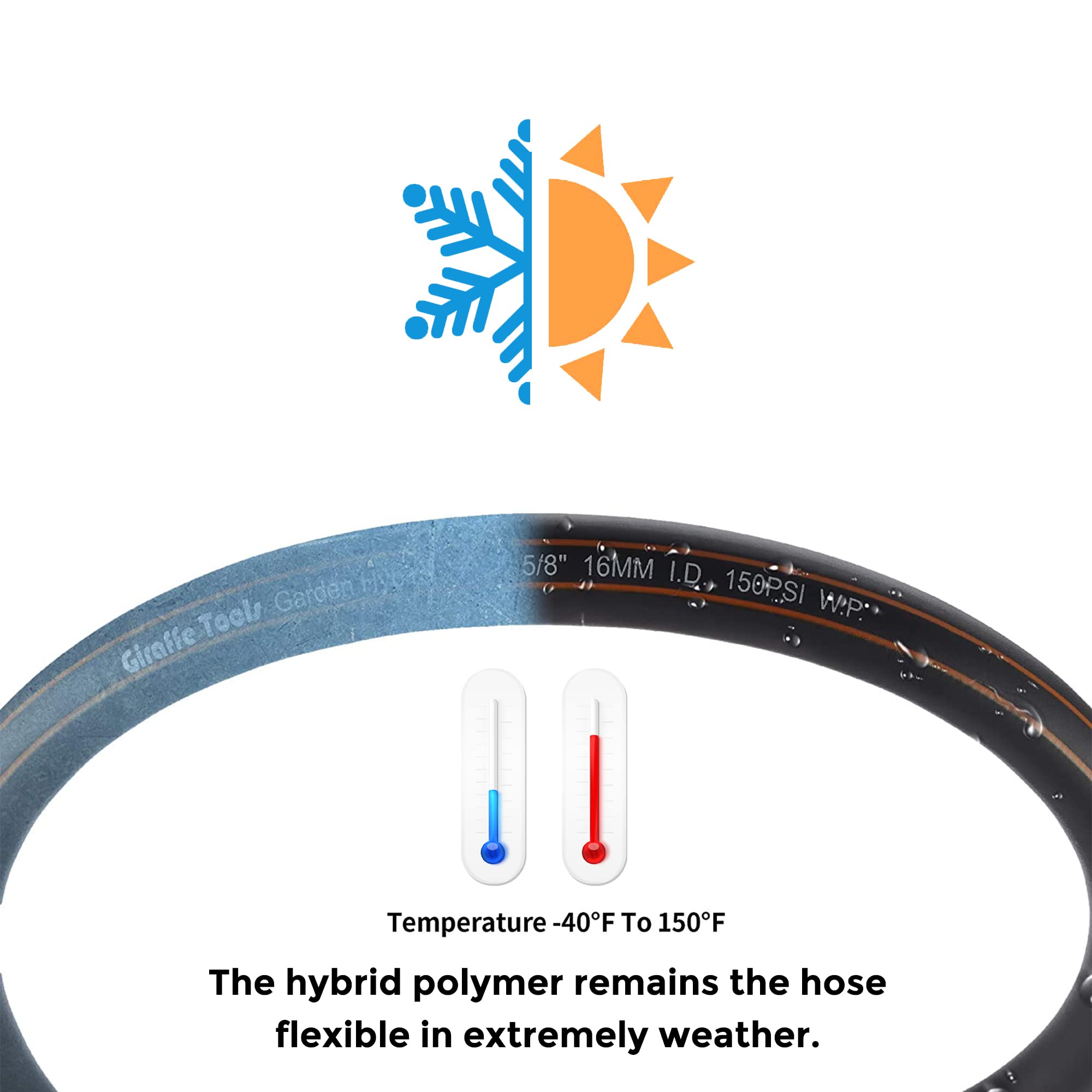 Giraffe Tools all-weather hose endures extreme temperatures and seasons