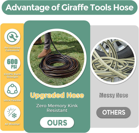 Giraffe Tools all weather flexible hose performs in extreme temperatures.