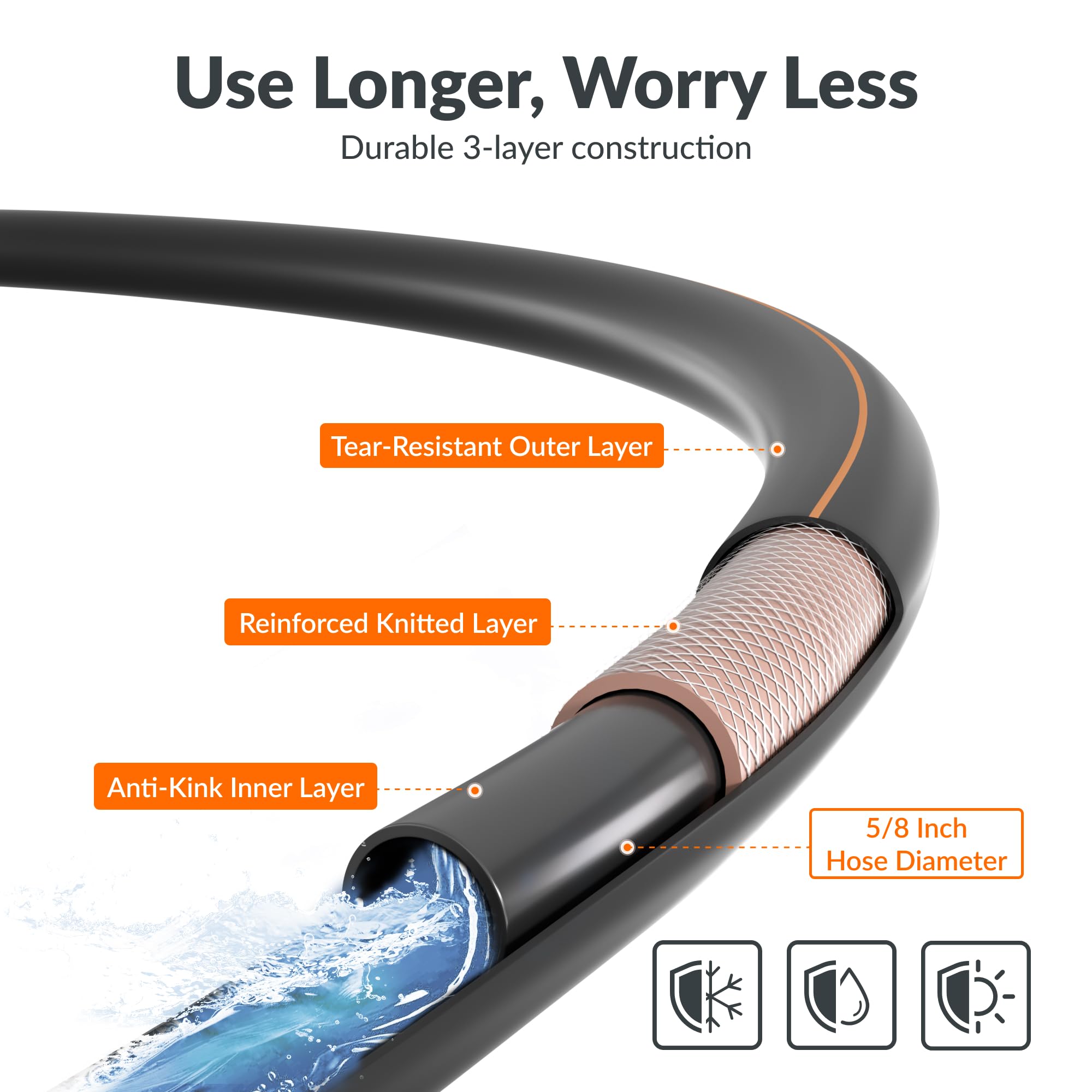 Giraffe Tools garden hose all-weather flexible design adapts to temperature extremes.