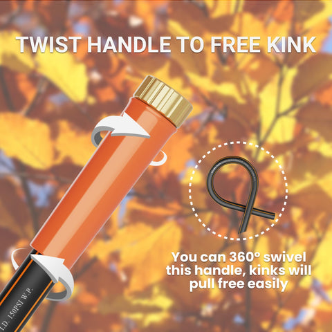 Giraffe Tools crush-resistant fittings minimize leaks at the faucet