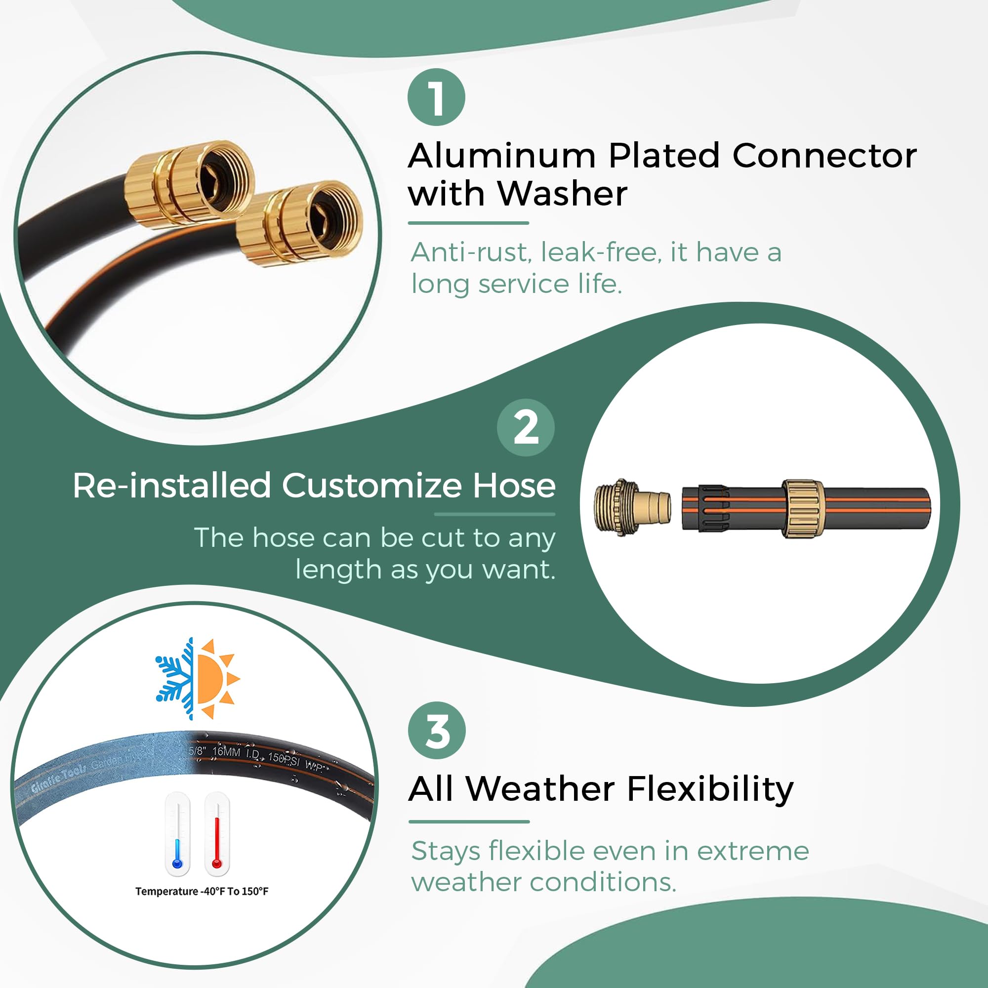 Giraffe Tools flexible-material hose image highlighting easy coiling and year-round use.