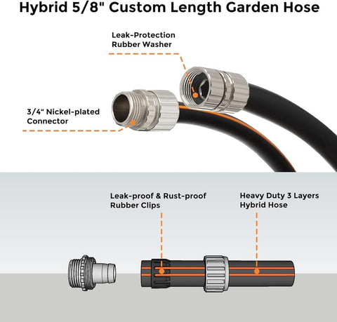 Giraffe Tools hybrid material hose highlighted as lightweight yet durable.