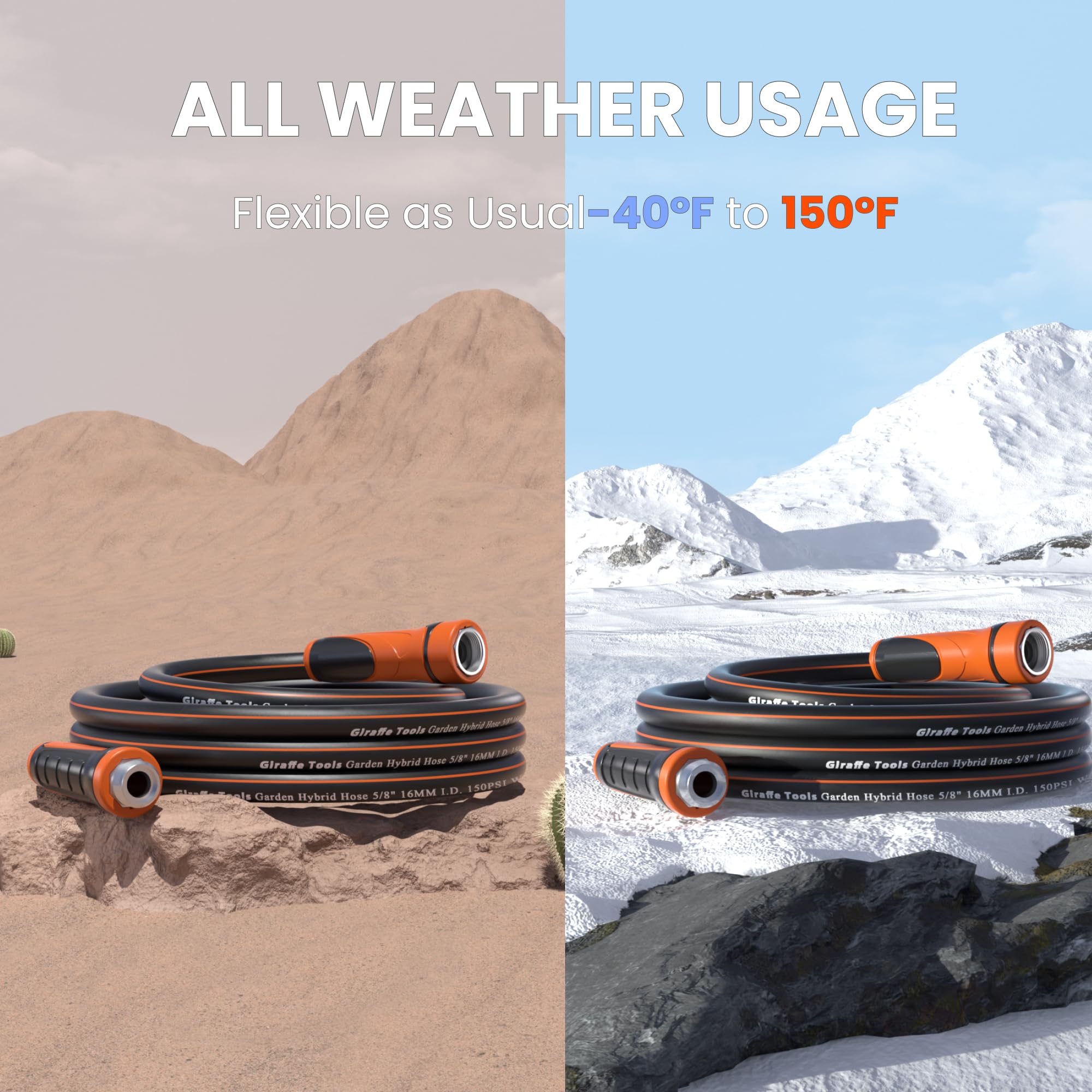 Giraffe Tools swivel rotation helps prevent twisting during setup