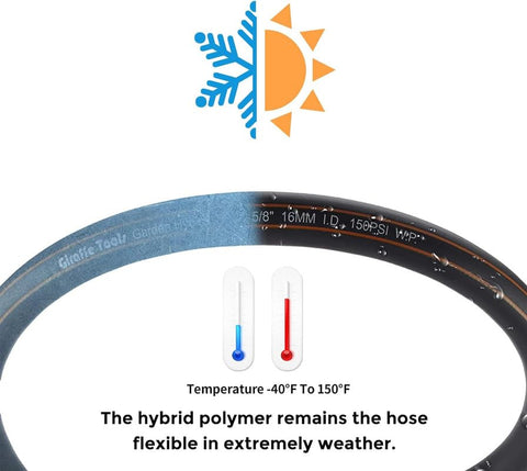 Giraffe Tools three-layer design enhances flexibility under extreme temperatures.