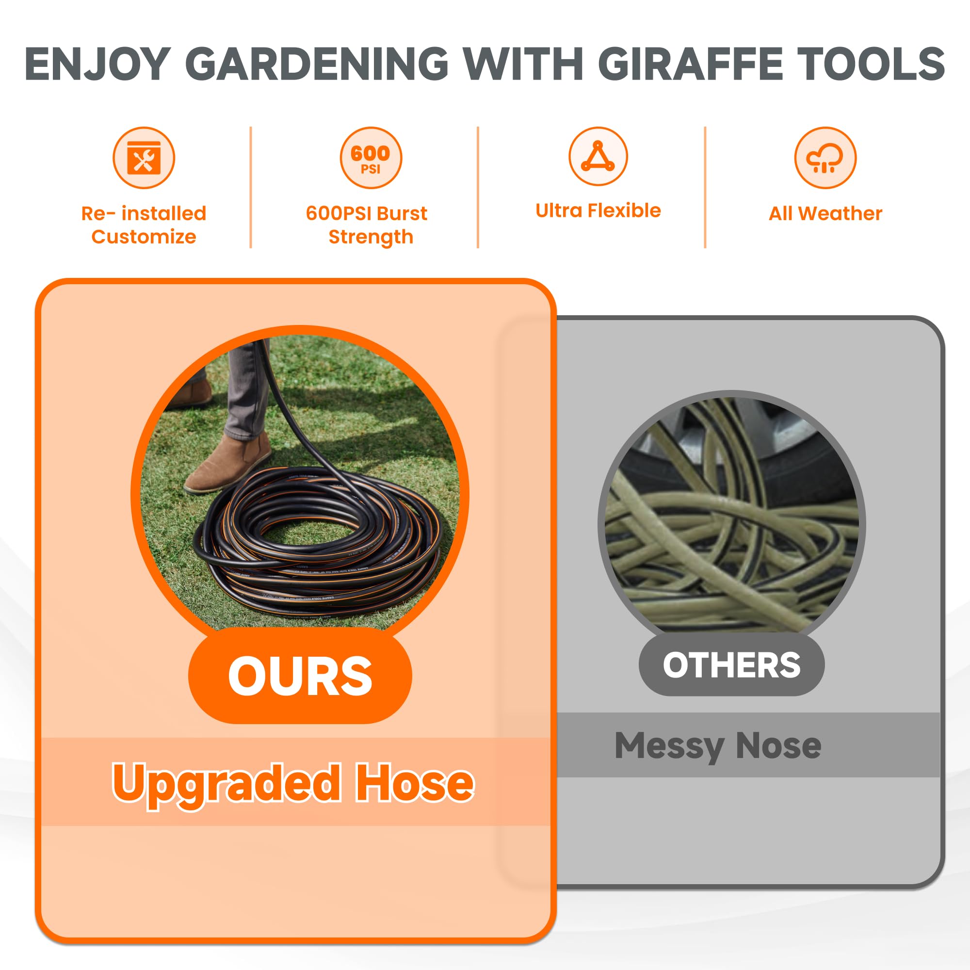 Giraffe Tools warranty and service provide dependable post-purchase support