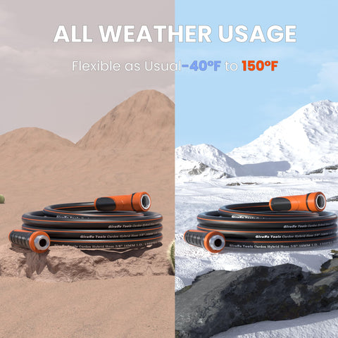 Giraffe Tools 600 PSI burst rating supports high-pressure tasks.