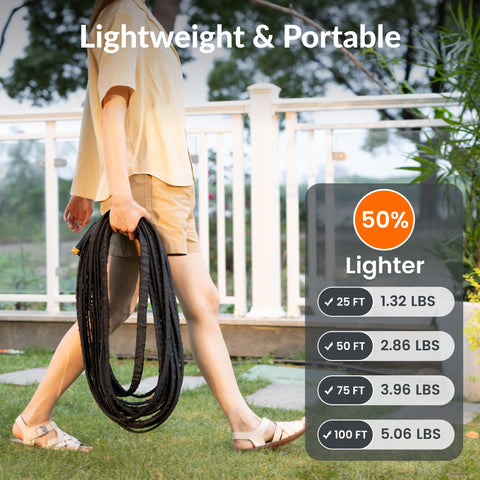 Giraffe Tools kink-free hose showing flexible lay-flat handling.