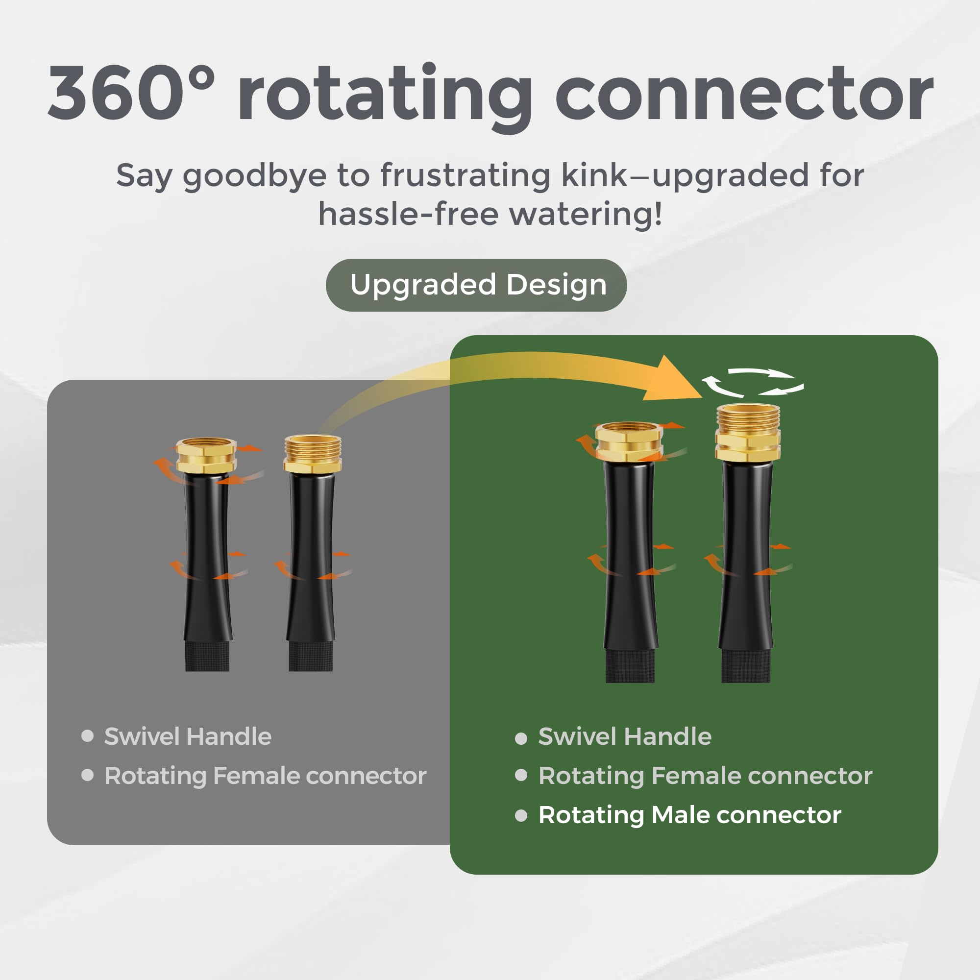 Giraffe Tools lay-flat hose folds without kinks for neat storage.