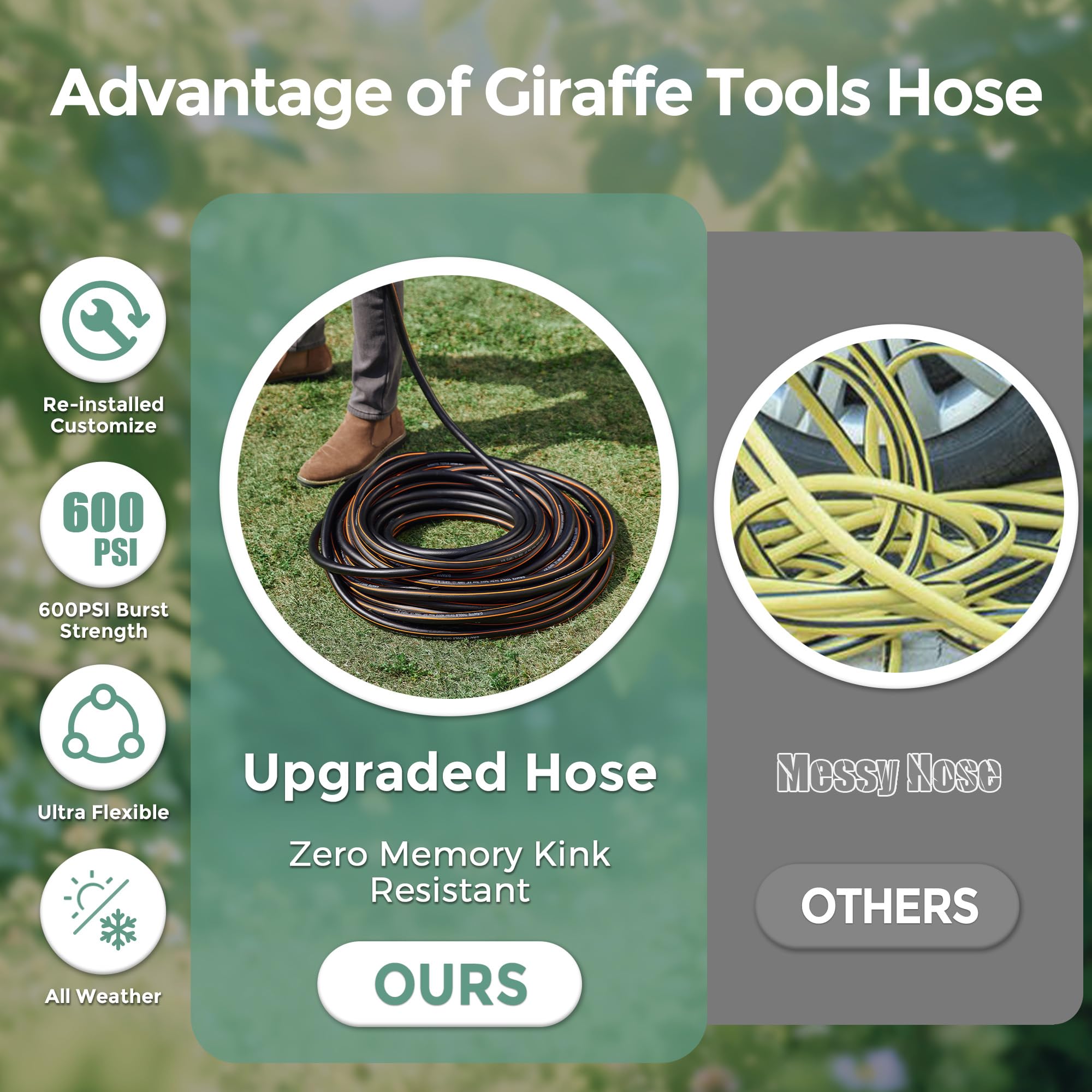 Giraffe Tools three-layer design maintains shape under pressure.