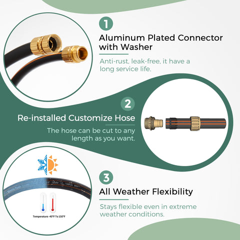 Giraffe Tools lightweight hose coils easily for storage