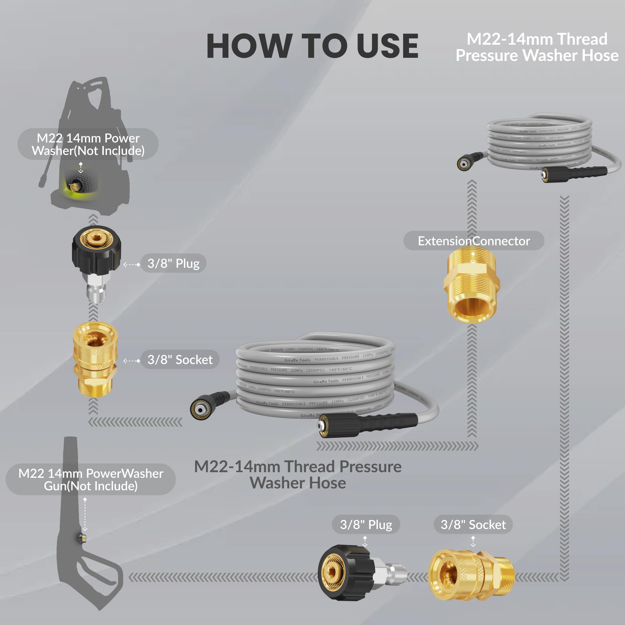 Giraffe Tools hybrid polymer hose construction ensures durability