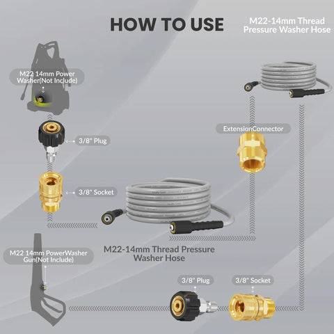 Giraffe Tools hybrid polymer hose construction ensures durability