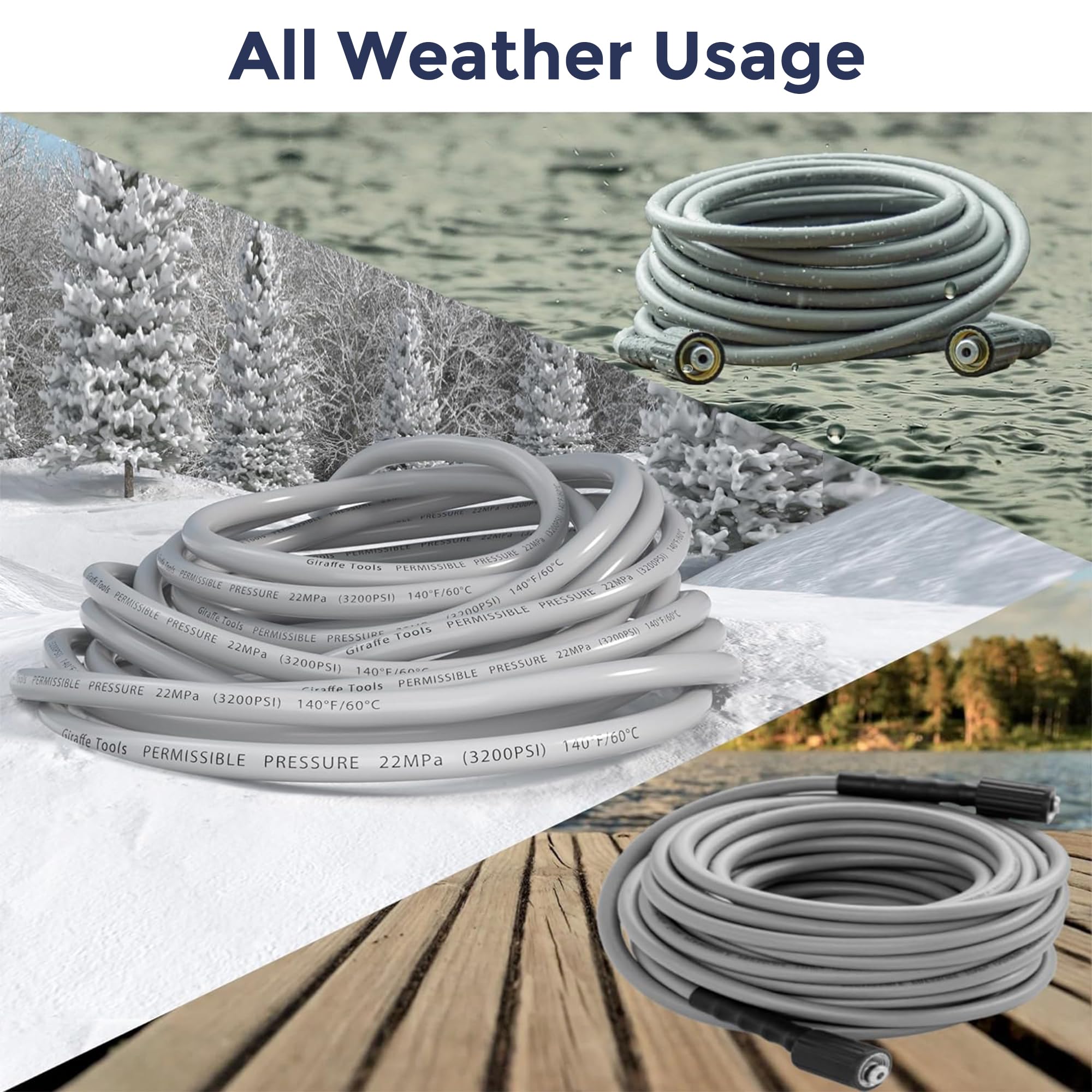 Giraffe Tools included adapters and quick-connects for versatile replacement
