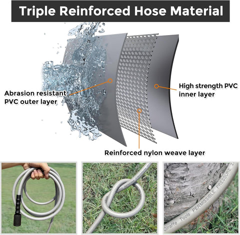 Giraffe Tools kink-resistant hose design reduces tangling during use