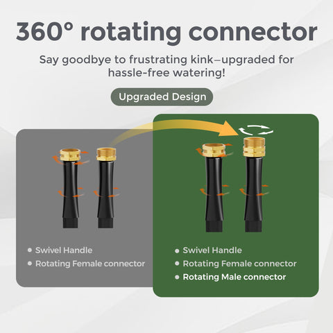Giraffe Tools lay-flat hose design stores neatly after use.