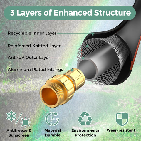 Giraffe Tools Leader Hose no kink design stays flexible during watering.