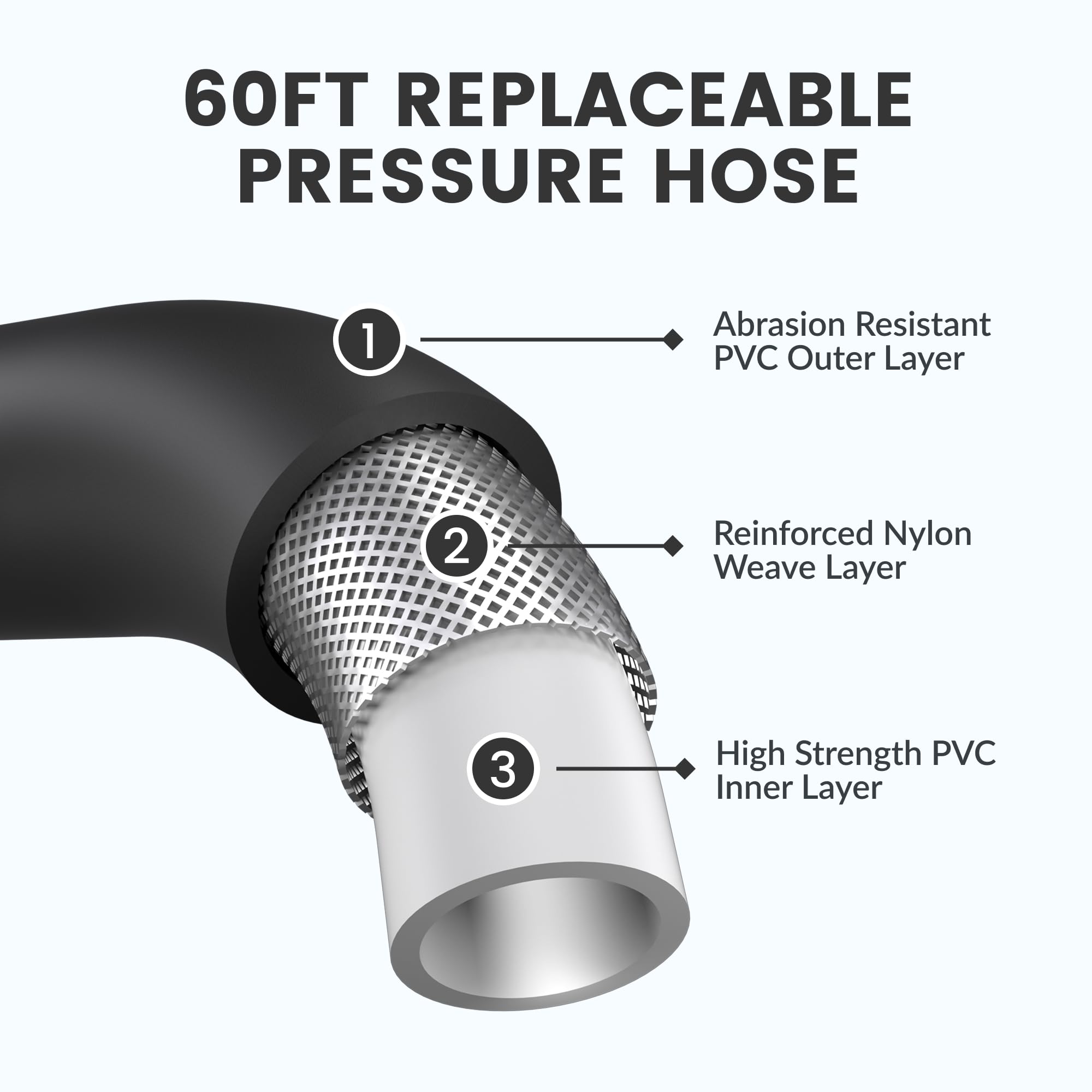 Giraffe Tools organized workspace with retractable reel for easy storage
