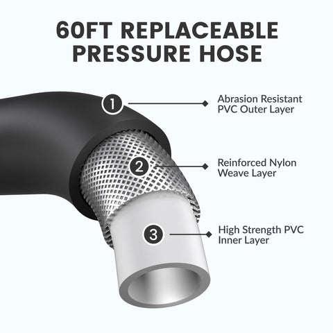 Giraffe Tools organized workspace with retractable reel for easy storage