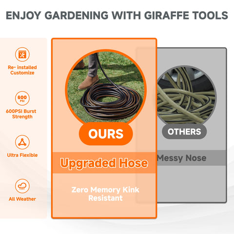 Giraffe Tools 24-month warranty and responsive support.