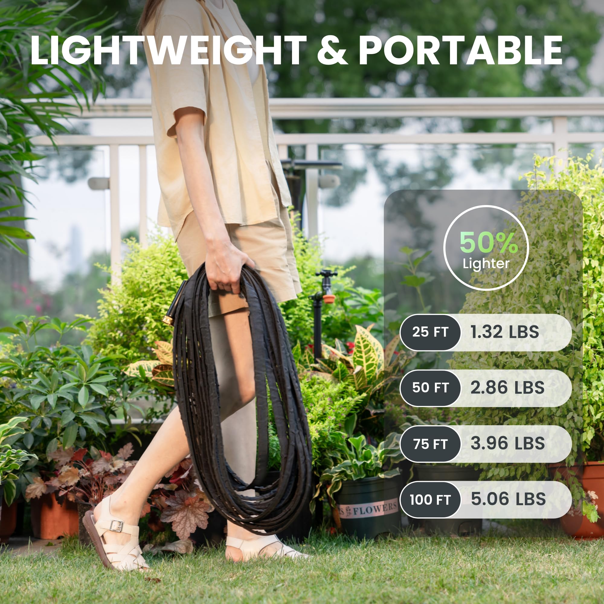 Giraffe Tools wide-application hose suitable for garden work and car washing.