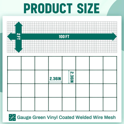 Gisafai 16-gauge welded wire close-up showing sturdy joints
