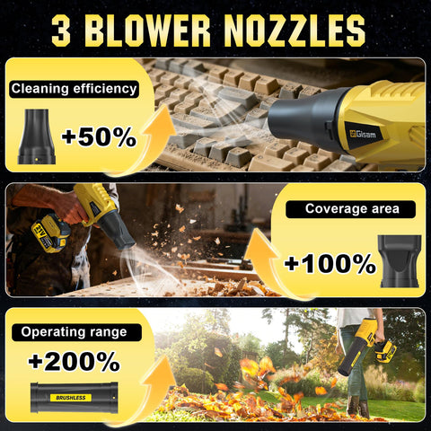 Gisam blower 800CFM air volume handles thick debris.