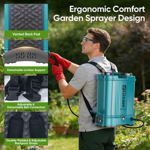 Gisam ergonomic backpack straps reduce fatigue during long spraying tasks.