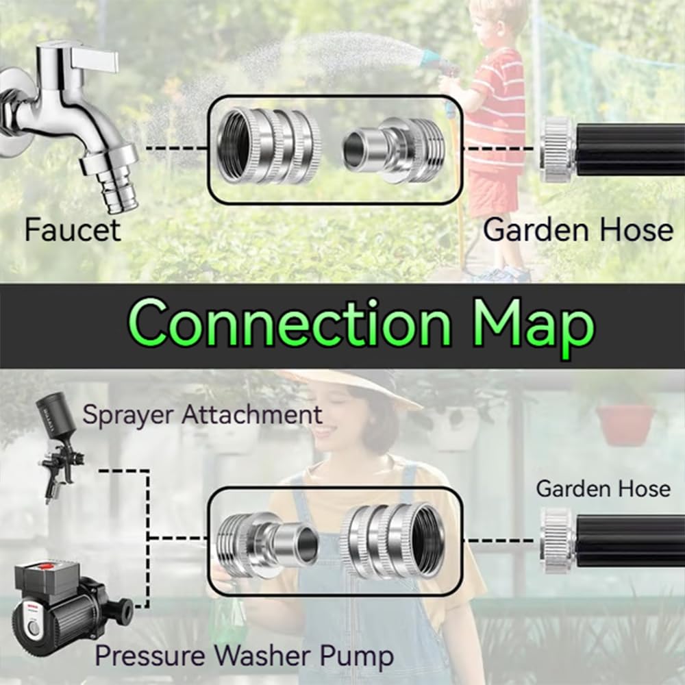 Gitende high-pressure fittings handle up to 600 PSI for DIY setups