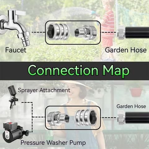 Gitende high-pressure fittings handle up to 600 PSI for DIY setups