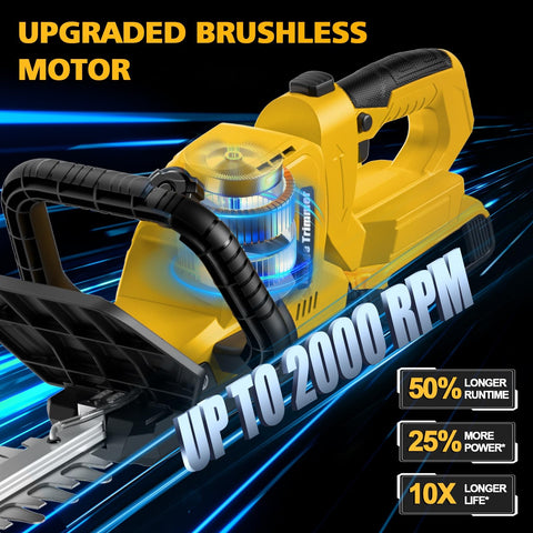 Givilo brushless motor graphic emphasizes up to 2000 RPM for fast pruning.
