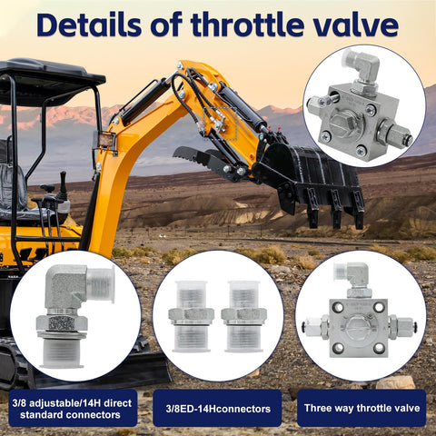 GIYI 38ED-14H direct connectors for robust hydraulic paths