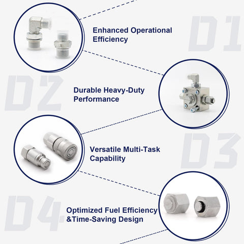 GIYI auxiliary connector expands attachment compatibility and routing options