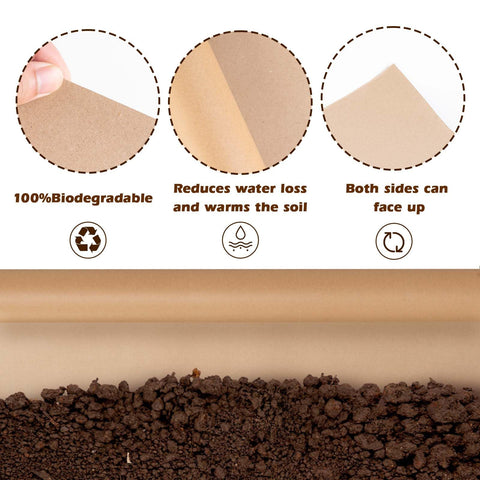 gjkldcvb weed barrier sun-blocking coverage reduces weed germination in beds.