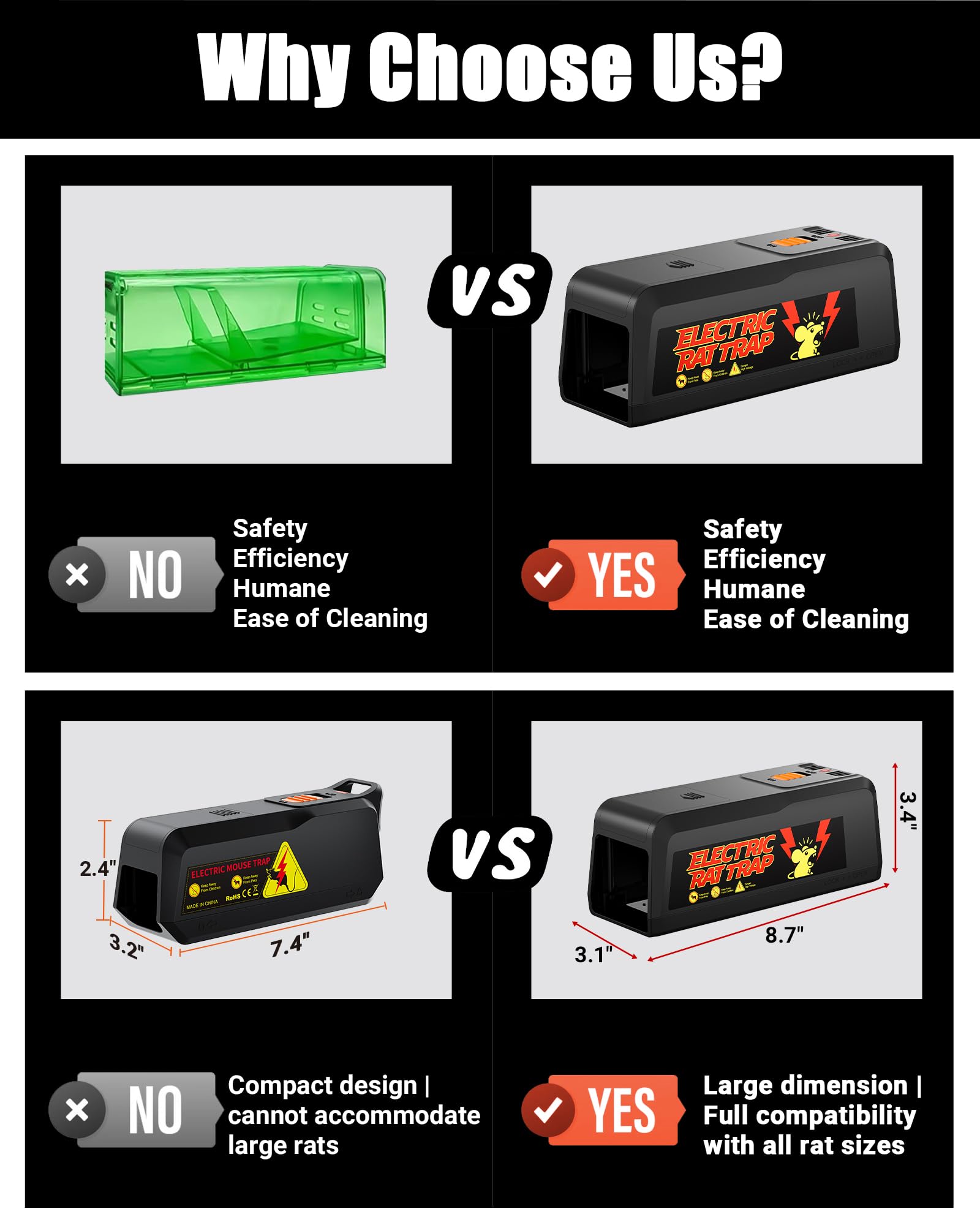 G-Jyuncyou Electric Rat Trap LED indicator panel shows status at a glance.