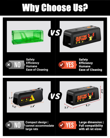 G-Jyuncyou Electric Rat Trap LED indicator panel shows status at a glance.