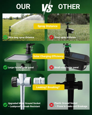 G-Jyuncyou PIR sensor activation highlighting 8 m detection range