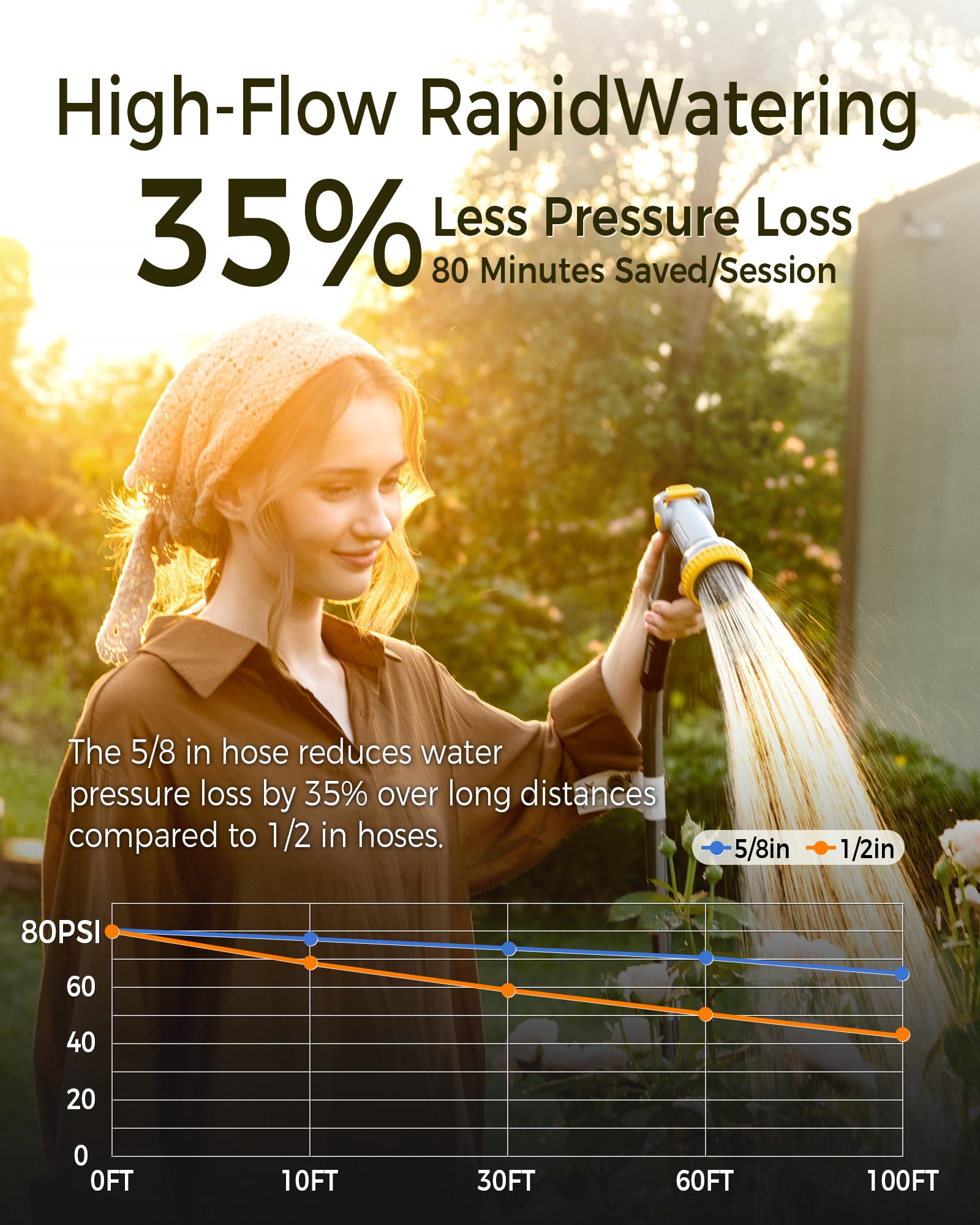 GLAHODEN 30,000-cycle self-winding system provides smooth retraction and tangle-free storage.