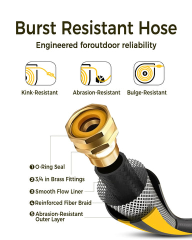 GLAHODEN dual ratchet lock enabling precise hose length control