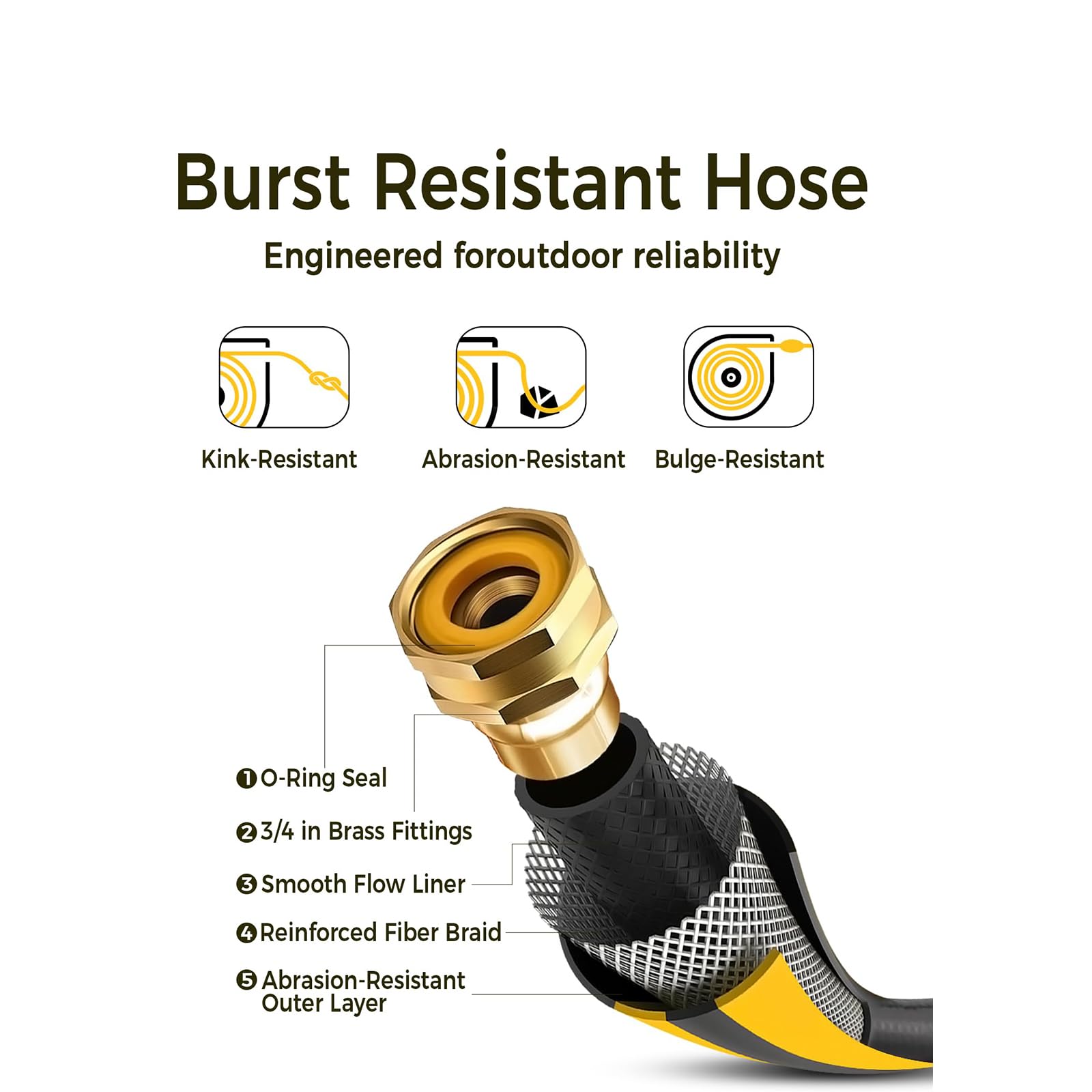 GLAHODEN dual ratchet locking mechanism ensuring precise hose lengths