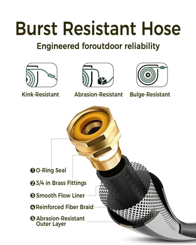 GLAHODEN hose reel UV freeze-proof coating showcases outdoor durability against sun and cold