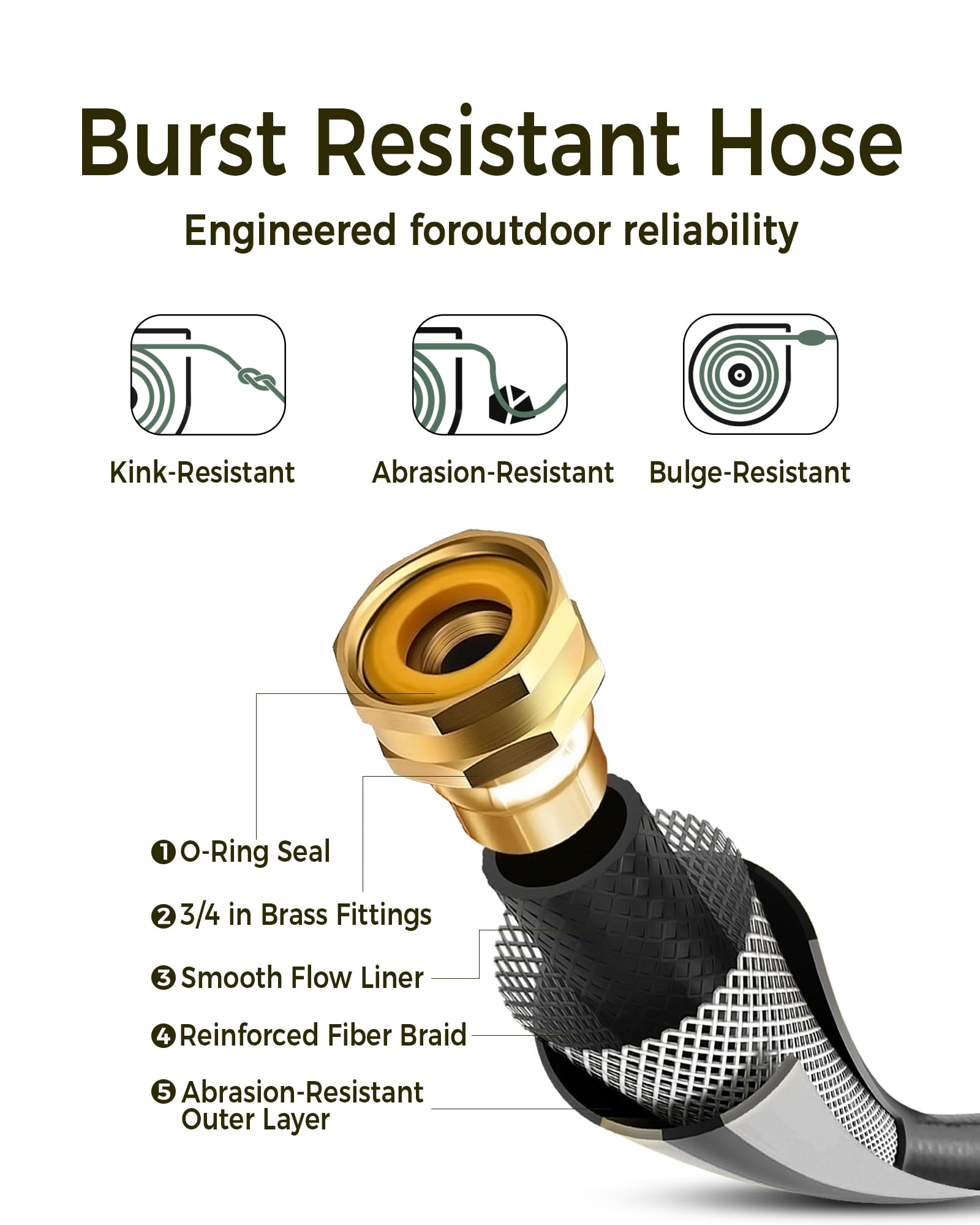GLAHODEN UV-resistant coating protects the reel outdoors.