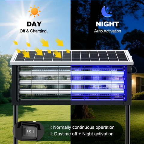 Glamvibe 3500V Grid — robust electric grid for effective insect neutralization outdoors.