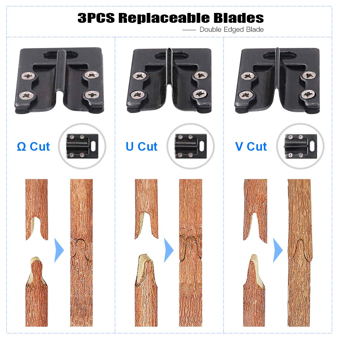 Glarks V-cut blade minimizes tissue damage for graft alignment
