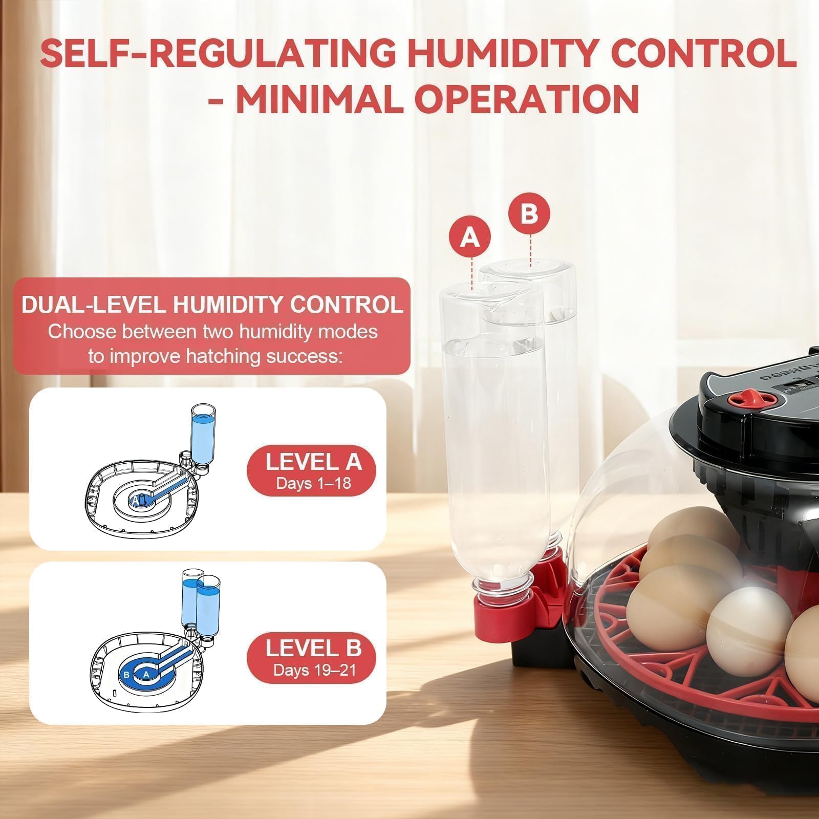 GleeGearNex Gen II incubator top view highlights accessible monitoring and balanced airflow