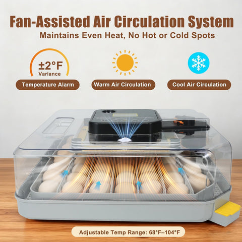 GleeGearNex Gen IV 48-egg incubator humidity control maintains balanced moisture